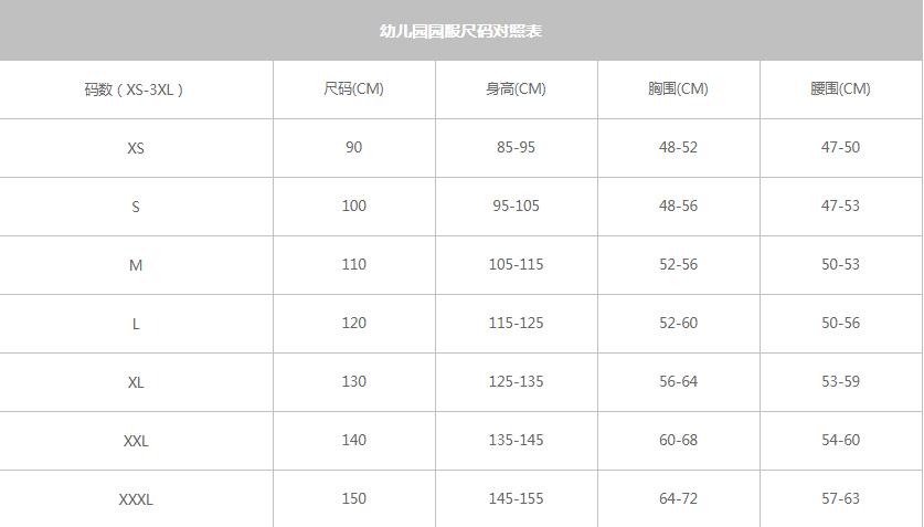 幼兒園園服穿3年怎么定尺碼？（推薦幼兒園園服尺碼對照表）